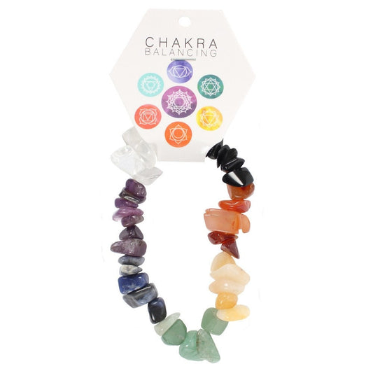 hand-made heavy Chakra balencing bracelet-seven types of semi precious stones-H9cm W9cm D:0.5cm- Etsy