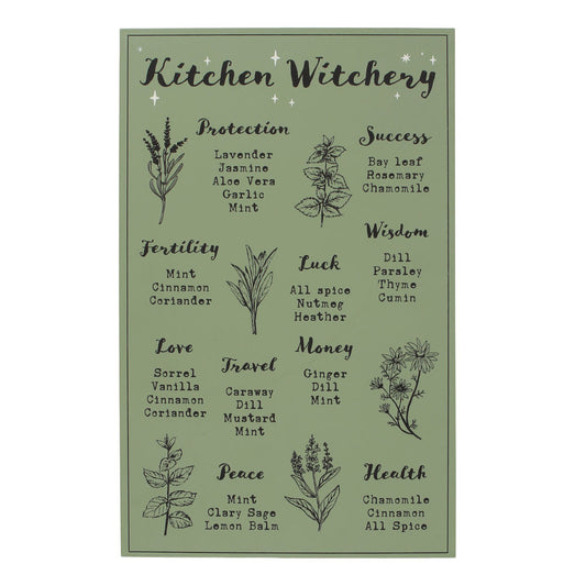 Kitchen Witchery Wall Plaque Wonkey Donkey Bazaar